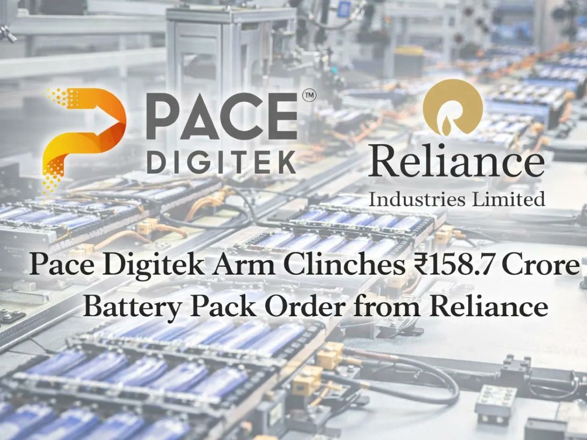 Pace Digitek Arm Clinches ₹158.7 Crore Battery Pack Order from #Reliance

Read more saurenergy.com/solar-energy-n…

<a href="/pacedigitek/">Pace Digitek</a> | <a href="/RIL_Updates/">Reliance Industries Limited</a> #batterystorage 

Stay up to date with the renewable energy industry by following Saur Energy WhatsApp channel whatsapp.com/channel/0029Va…