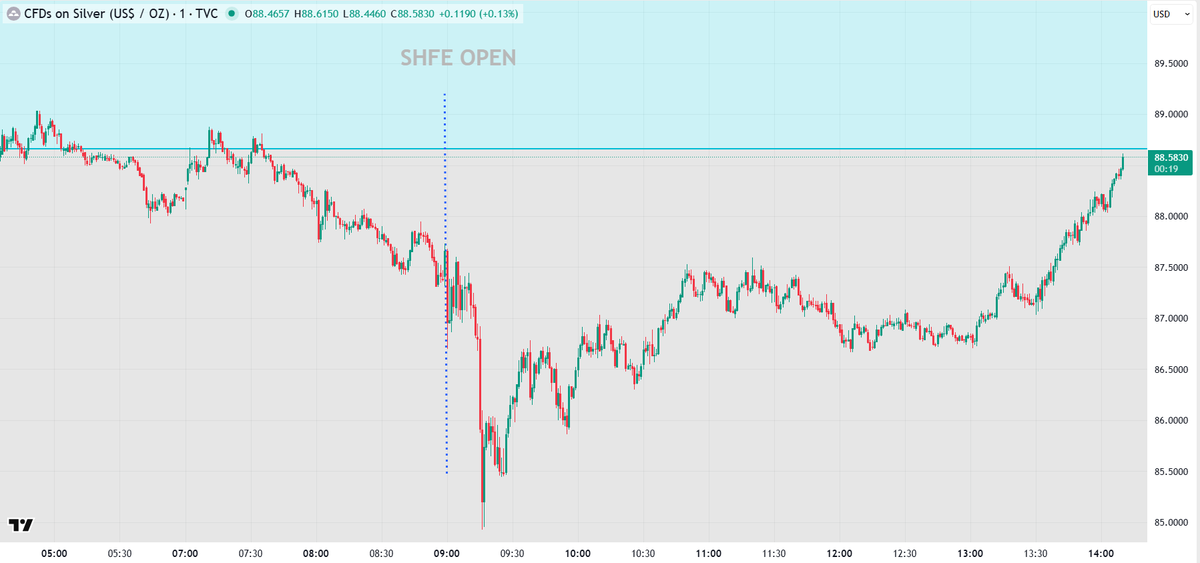 JustDario 🏊‍♂️ tweet media