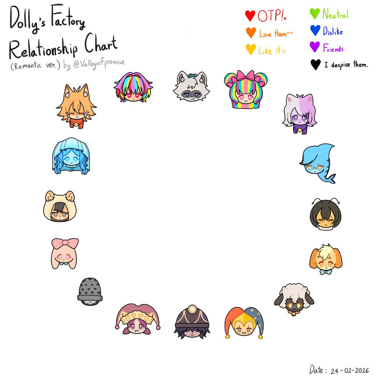 _fru1tcake's tweet photo. Dolly’s Factory Relationship charts that I made!
There are romantic, platonic and oc versions.
(Feel free to use just don’t remove my watermark)
⠀— #dollysfactory #dollyfactory #dollyfactoryfanart https://t.co/Ctmb45awaV