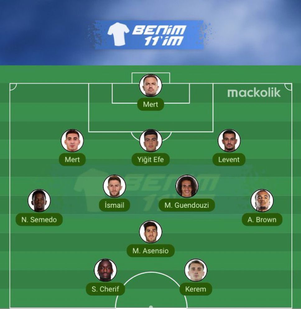 Fenerbahçe’nin araya girene kadar oynaması gereken 4 maçta çıkması gereken ilk 11 budur.

Yiğit Efe’nin açığı üçlü dışında kapanmaz, en uygun formasyon bu.