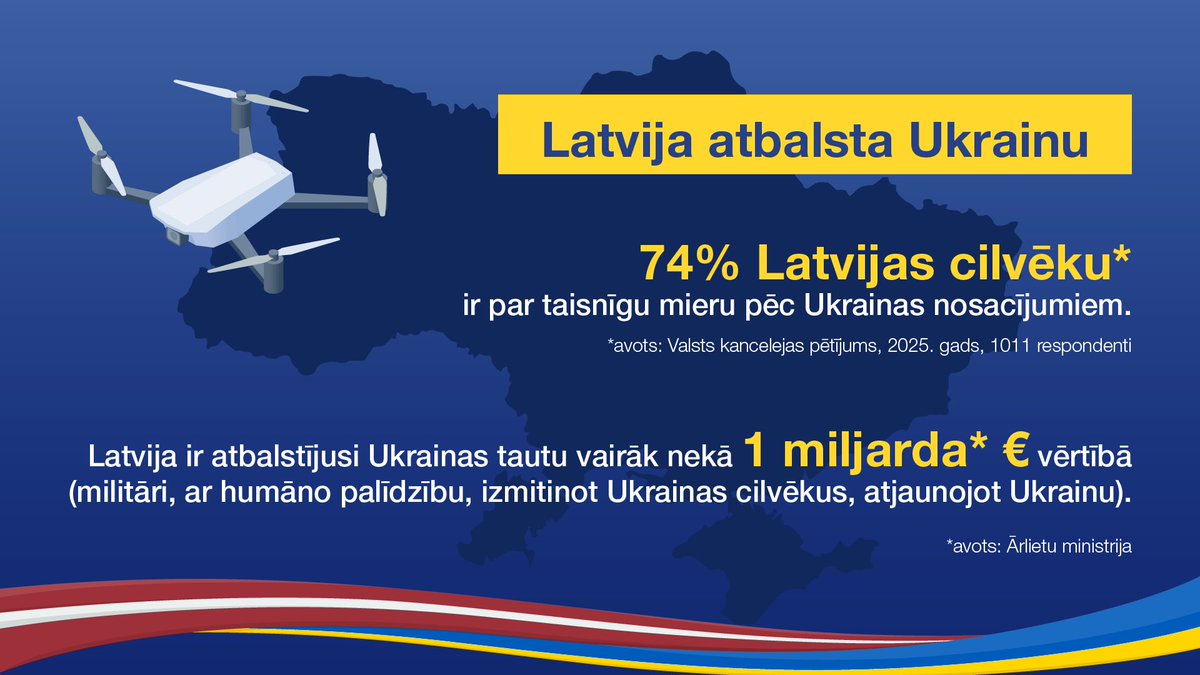 Valdības māja tweet media