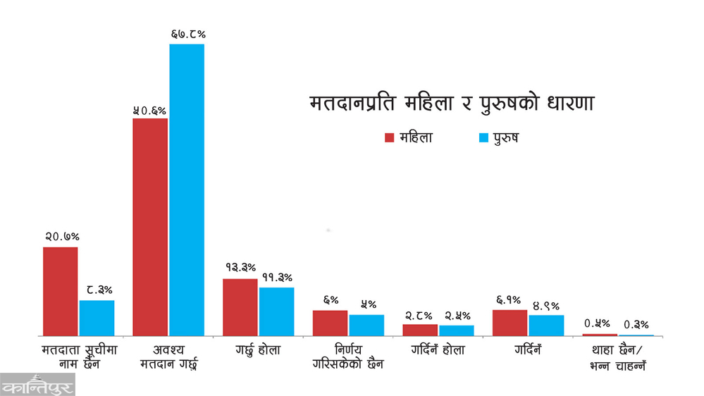 Umesh Chauhan tweet media