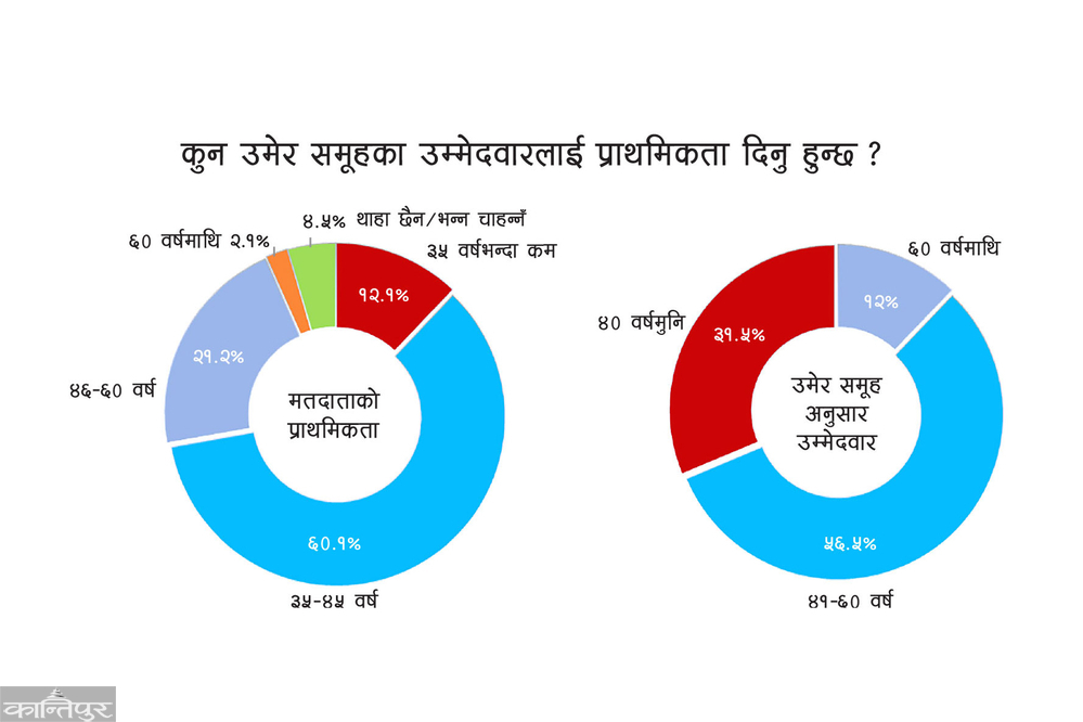 Umesh Chauhan tweet media