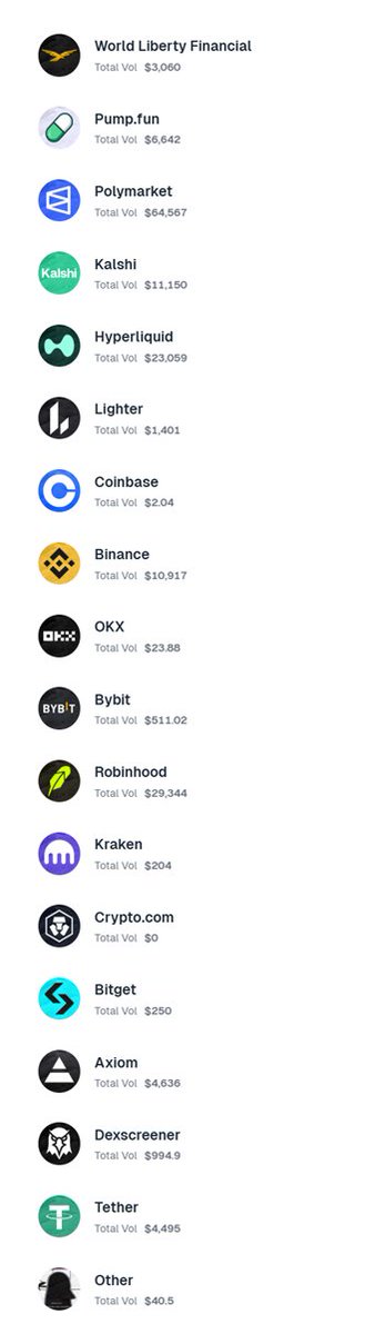 Cooker.hl | Kms.eth | 版本之子 | Cooker tweet media