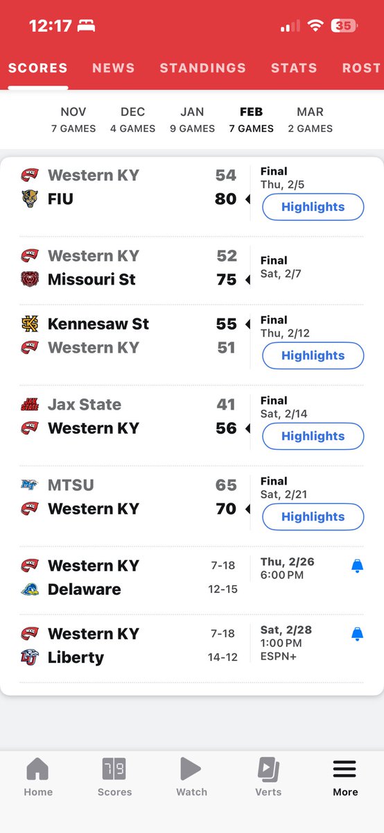 TheTowelRackWKU's tweet image. Did some looking at the #CUSA #WBB standings, especially related to the 10 seed. With WKU winning 2 games in a row, they are now seriously in the running.

They need at least 2 more wins and probably 3. But if they win 3, they almost certainly make it. KSU plays NMSU and UTEP.
