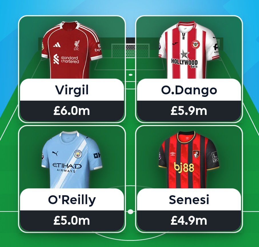 Battle Of Champions tweet media