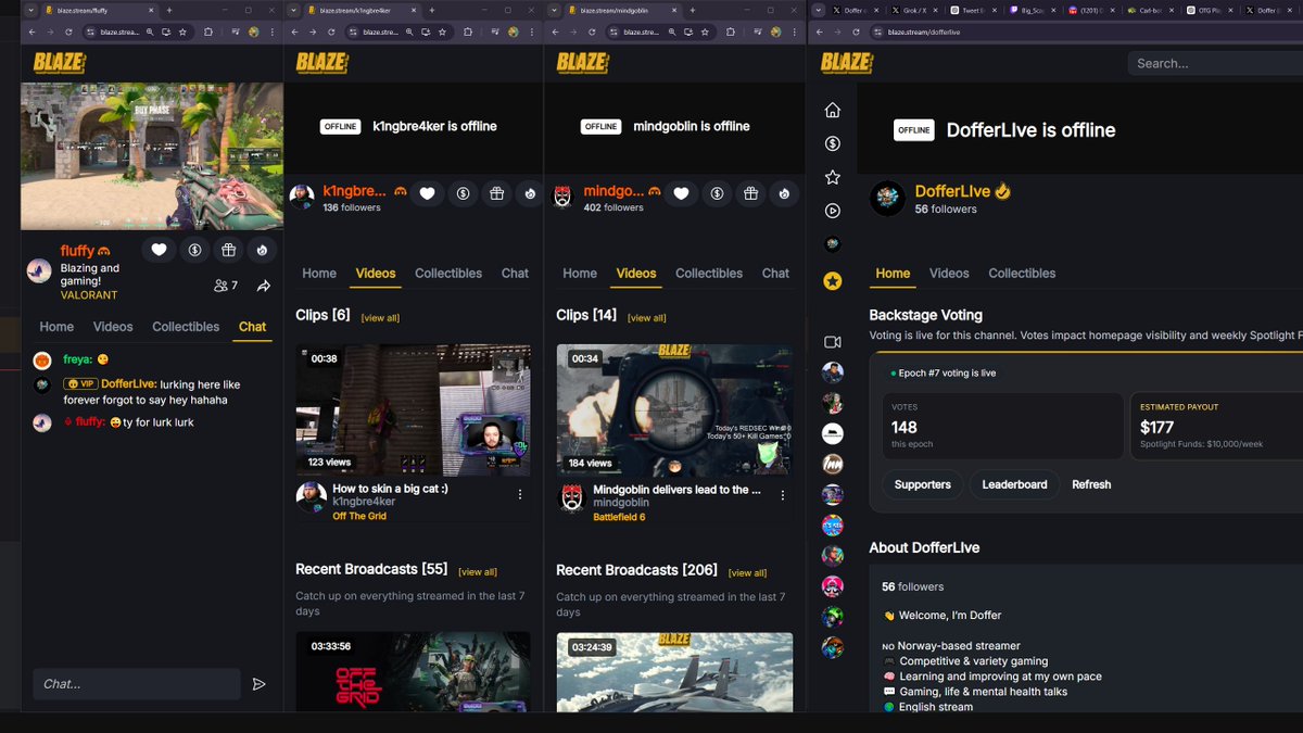 🚀 Day 1 as Verified. Day 2 and we’re already at 148 votes + more subs &amp; followers!

The support has been absolutely insane ❤️ I appreciate every single one of you!

Huge shoutout to these legends — go show them some love:

🔥 <a href="/Crypto__Wizzard/">crypto wizard (real)</a> – blaze.stream/mindgoblin
🔥