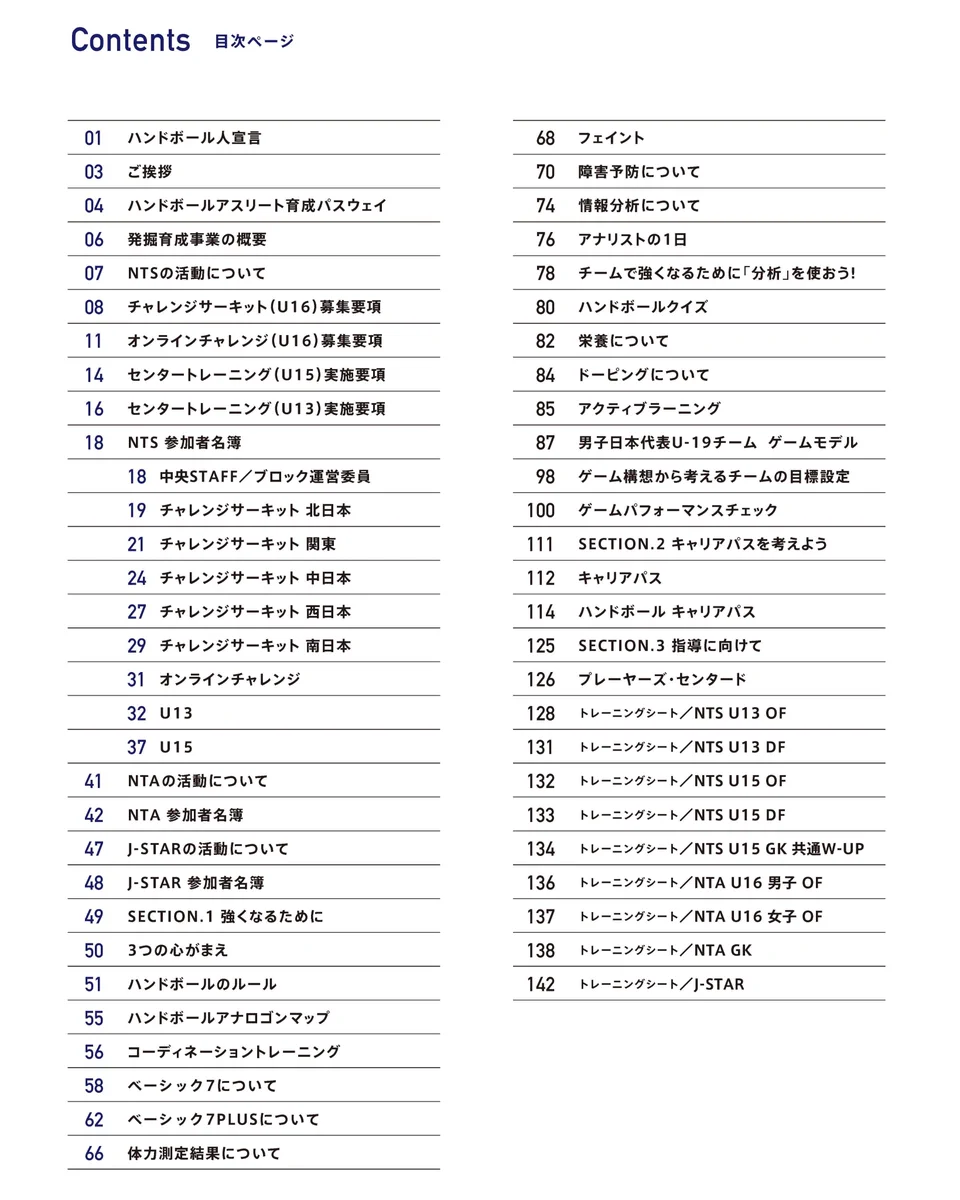 日本ハンドボール協会（JHA） on X: 