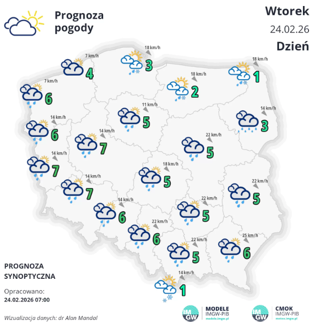 IMGWmeteo's tweet photo. Dziś #zachmurzenie duże z przejaśnieniami. Przelotne #opady deszczu, na północnym wschodzie i w górach także śniegu. W Karpatach może spaść do 10-15 cm śniegu.
#Temperatura od 0°C do 7°C.
#Wiatr słaby i umiarkowany.
https://t.co/tBq6AJFvlF
#pogoda #zima #luty #prognozapogody https://t.co/tsfLjlvcpt