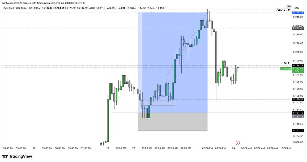 ICTQUEEN tweet media