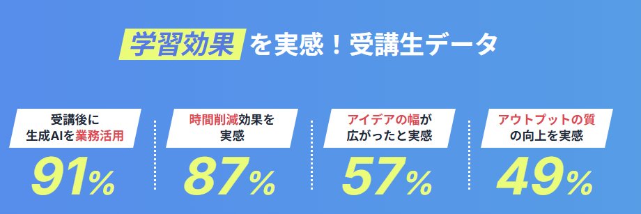 【公式】ヒューマンアカデミーAI・プログラミングスクール｜AI × ITでキャリアを変える tweet media