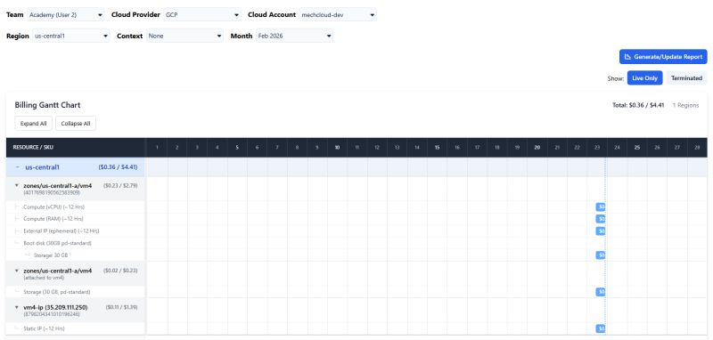 mech_cloud's tweet photo. We will be launching @googlecloud support for @mech_cloud Stateless IaC and Cost Explorer (Gantt) this week 🚀

Are you ready for the fun? https://t.co/bdHhhoOjAD