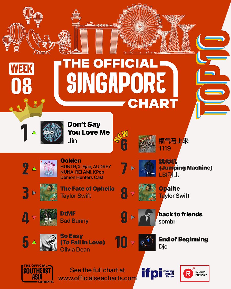 Recording Industry Association Singapore tweet media