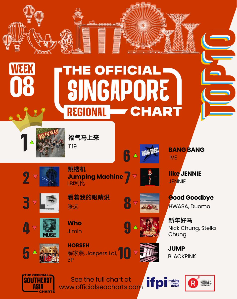 Recording Industry Association Singapore tweet media