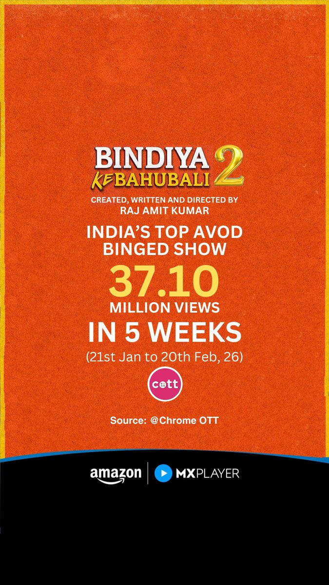 Raj Amit Kumar tweet media