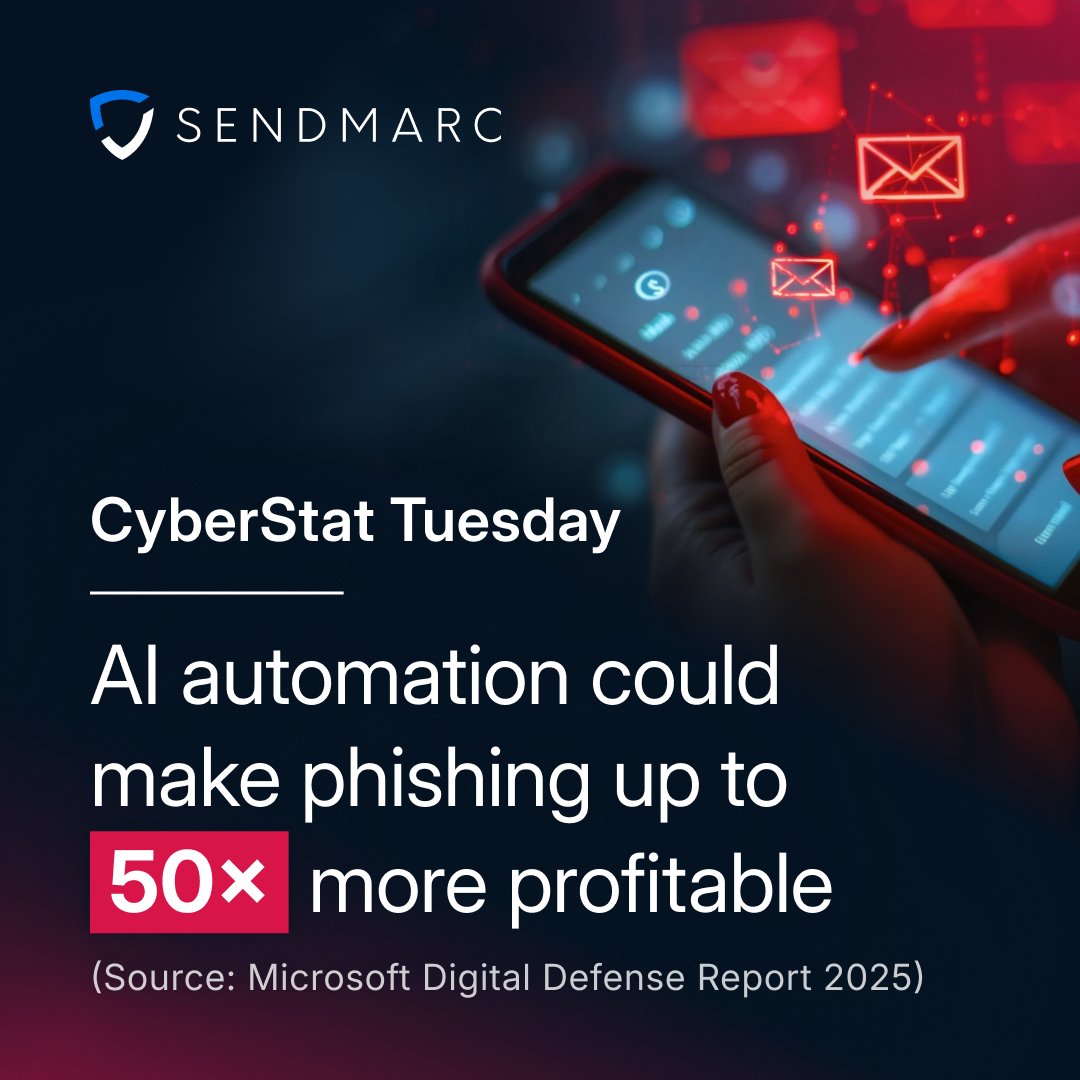 Sendmarc tweet media