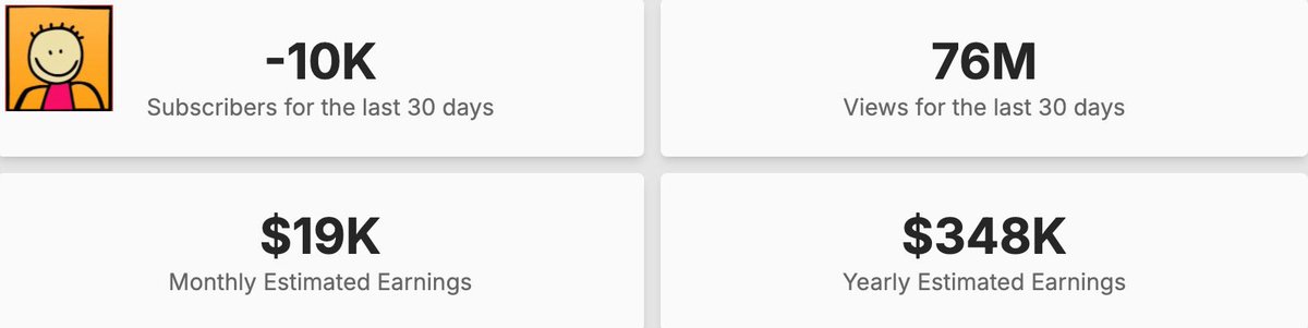 Para Mühendisi tweet media