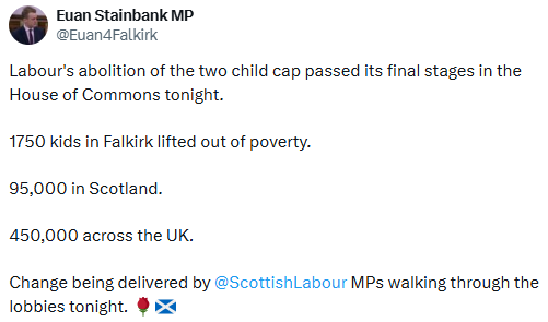 Two years ago we predicted Labour would lift the two child cap weeks before the Holyrood election in order to help Anas Sarwar. What this shows is that Labour deliberately kept thousands of Scottish children in poverty for almost two years. The children were pawns in a stunt.