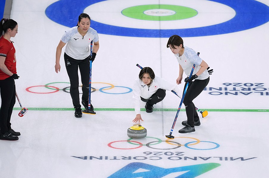 カーリング備忘録 (@curlmemo) / Posts / X