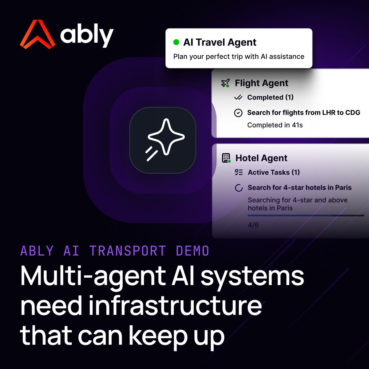 Ably Realtime tweet media