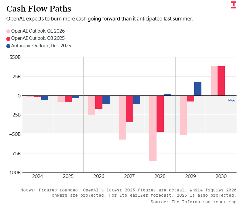 Edelweiss Capital tweet media