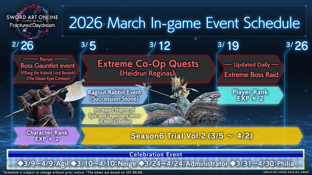 Sword Art Online Video Games tweet media