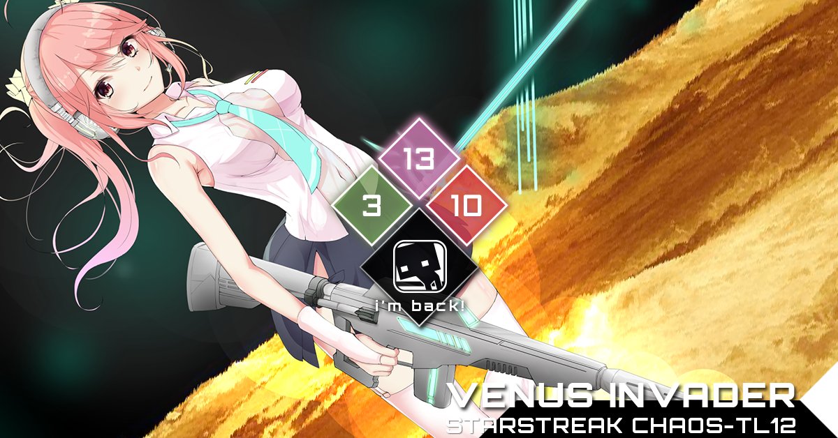 Dynamix Official tweet media