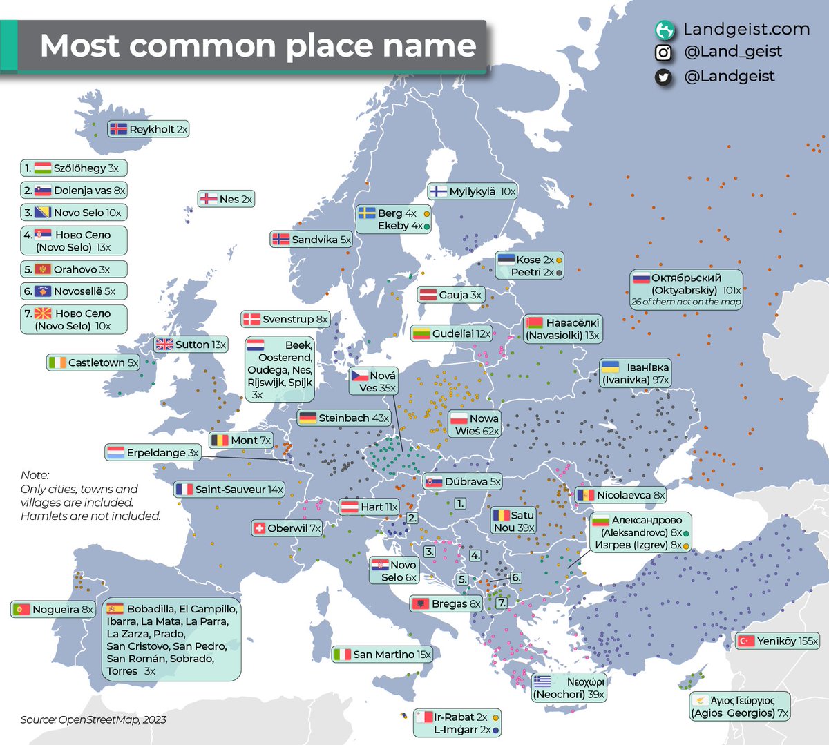 📍 The most common place names in European countries.