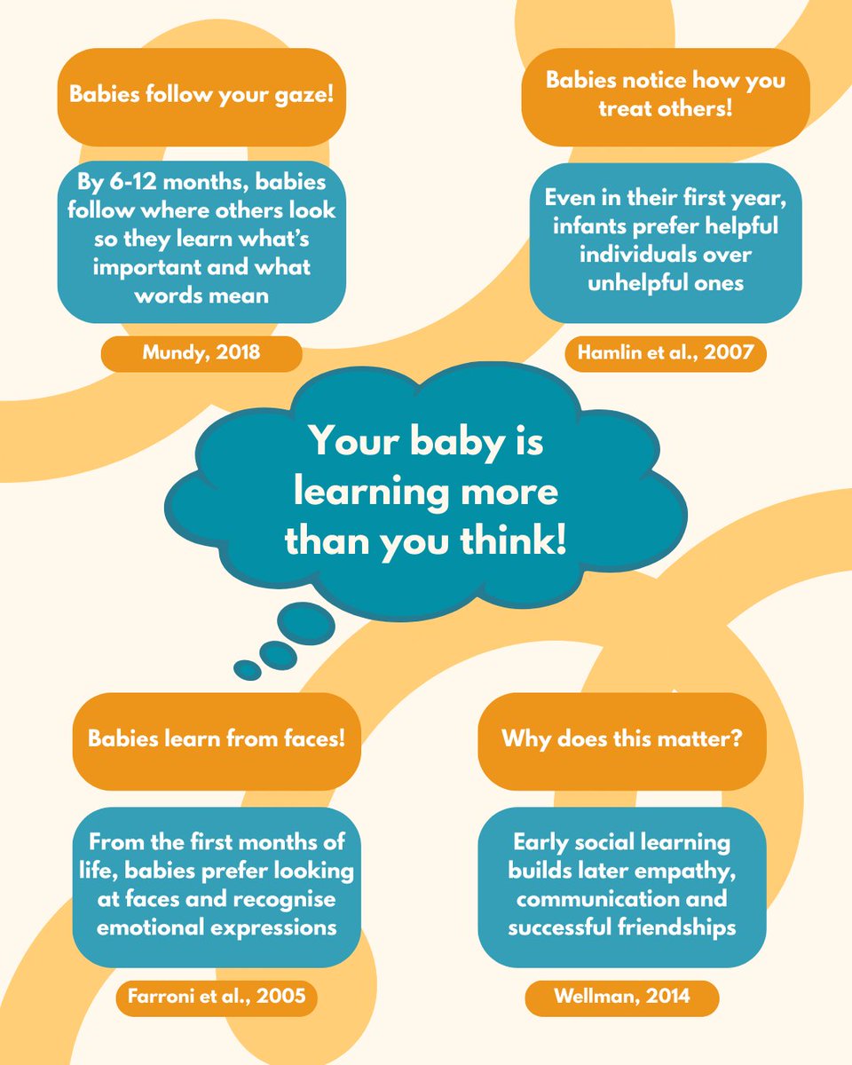 SANDPIT Research Group tweet media