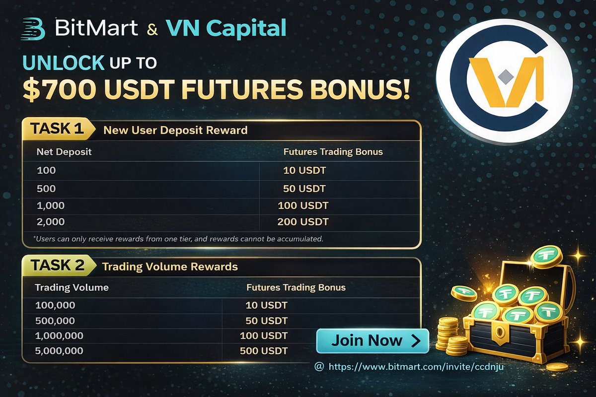 VN Back | Backed by VN Capital tweet media