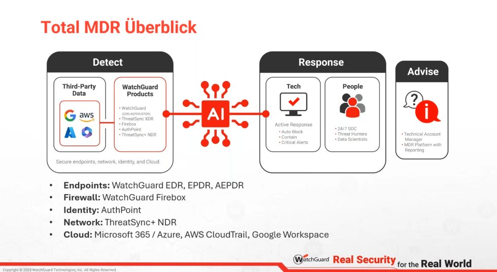 boc_it's tweet photo. 🔒 WatchGuard MDR schützt Identitäten, Cloud, Endgeräte &amp; Netzwerke ganzheitlich.

💡 24/7 Bedrohungserkennung mit KI &amp; Experten – weniger Fehlalarme, schnellere Reaktion.

🎥 Zur Webinaraufzeichnung: https://t.co/bVXTj9SHb4

#watchguard #mdr #manageddetectionandresponse https://t.co/pEu4FpYFda