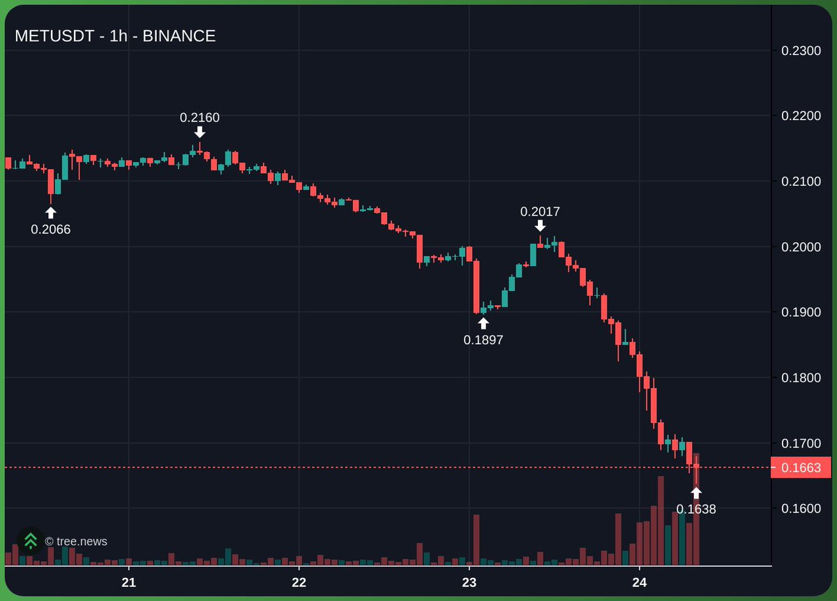 Cozy ⓣhe Caller 🔥💃🏻 tweet media