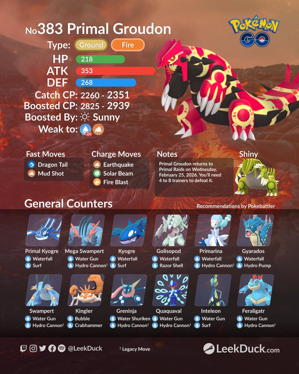 Leek Duck 🦆🤝👖 tweet media