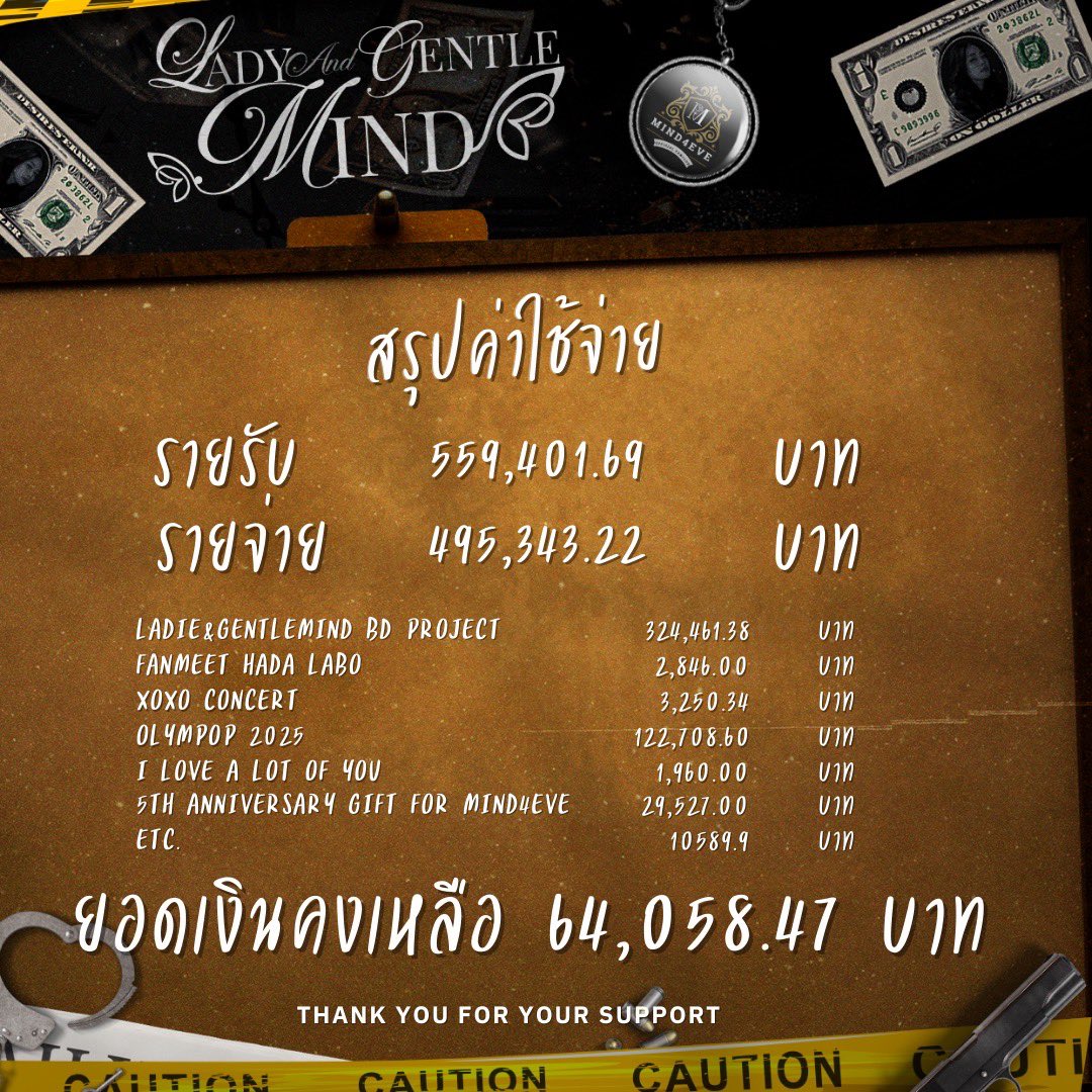 All FOR MIND PROJECT 🌸🍃🕊 tweet media