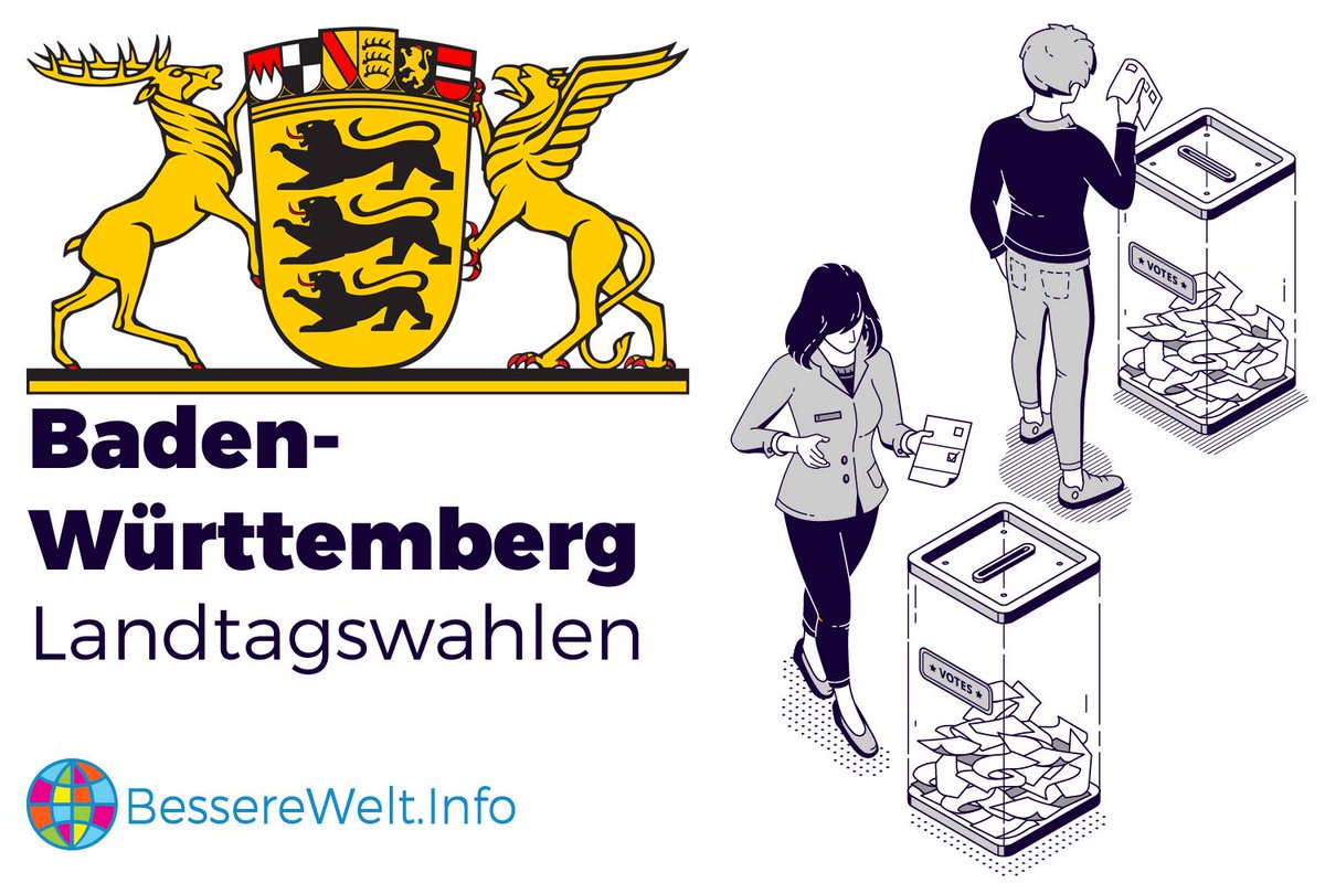 Better World Info tweet media