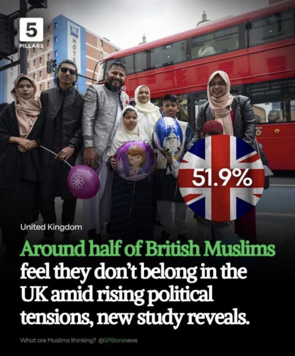 We must respect this. And deport them.