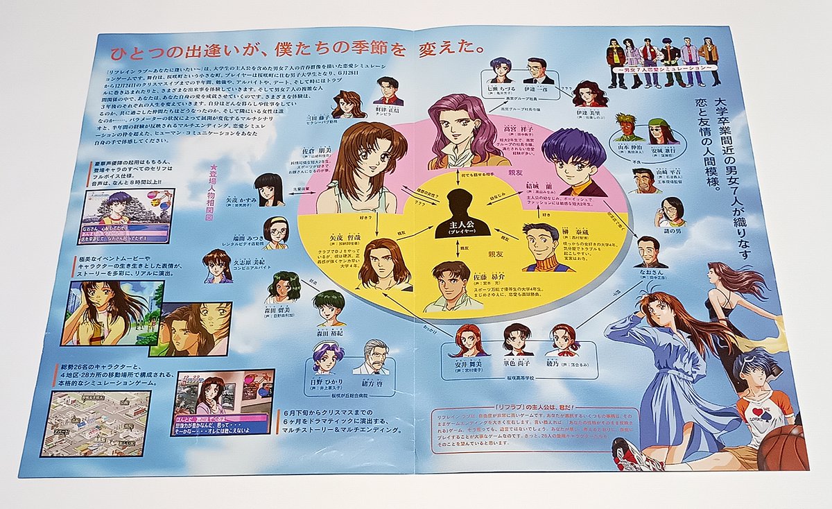 PS『リフレインラブ ～あなたに逢いたい～』のチラシ。1997年に