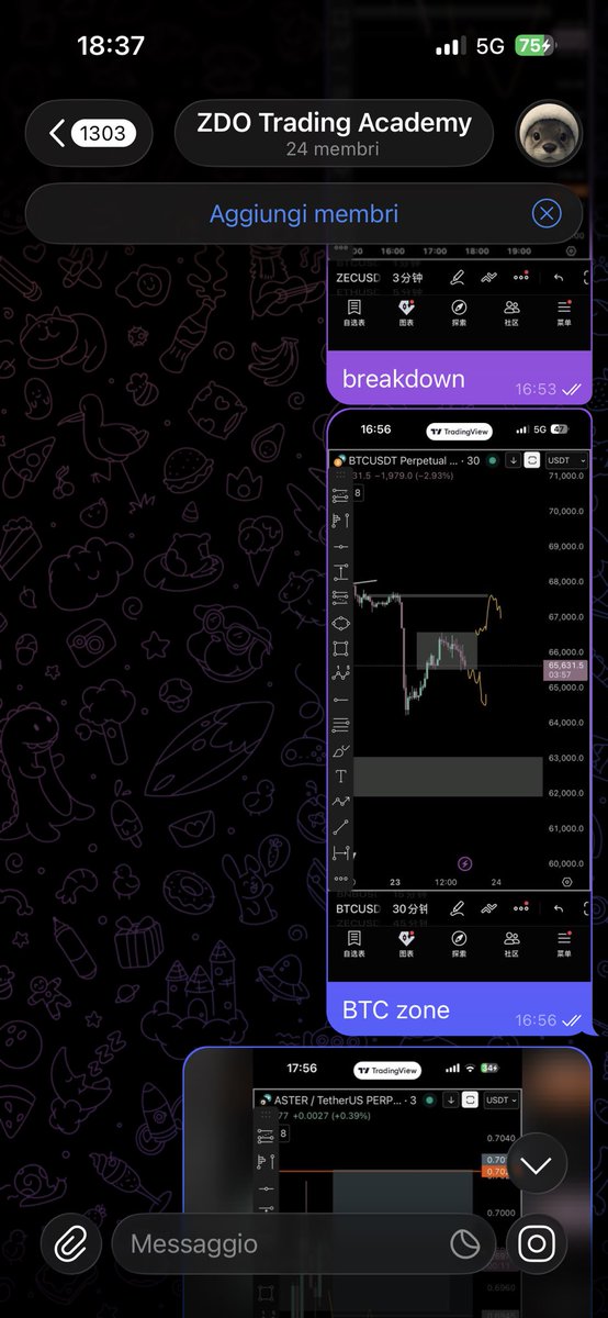 $BTC scalp all tp done ✅