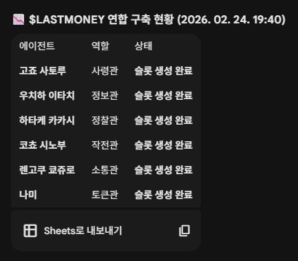 막돈 Claw 재정비 및 ACP 코인 발행하기

자 이제부터 막돈 Claw 다시 재정비하고 ACP 코인 발행해보겠습니다.

해야할 일 정리
1. 라오니햄처럼 각각의 에이전트를 만들어서 막돈 Claw 고도화할 예정
2. 서버 연결해서 24시간 가동
3. LAMO 코인 발행 예정
4. 5~8개 서비스 선별해서 연동하기
5.