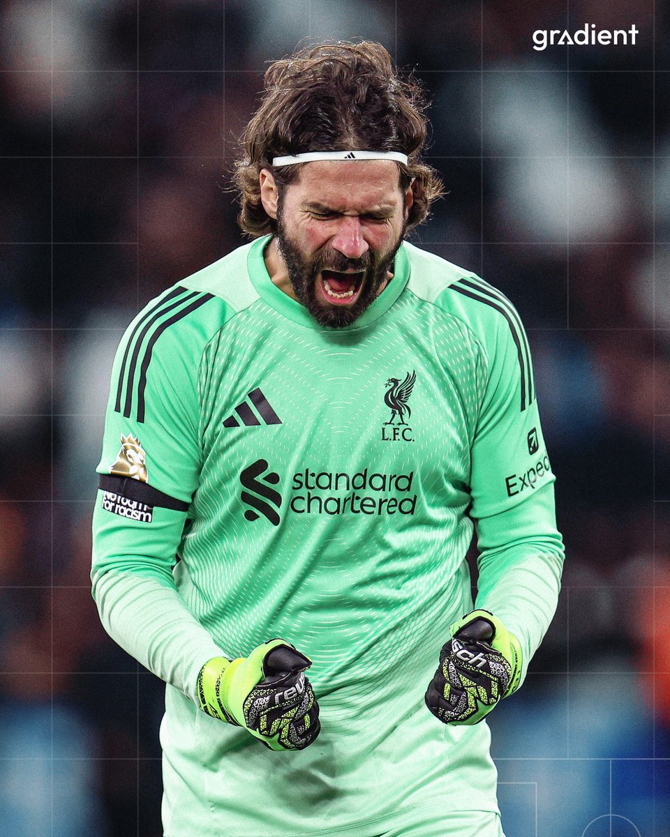 ゴールキーパーにとって、しばしば見過ごされがちな重要な要素の一つが