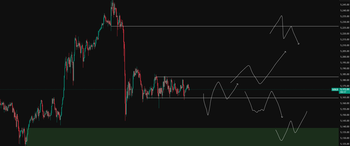 Auke Trader tweet media