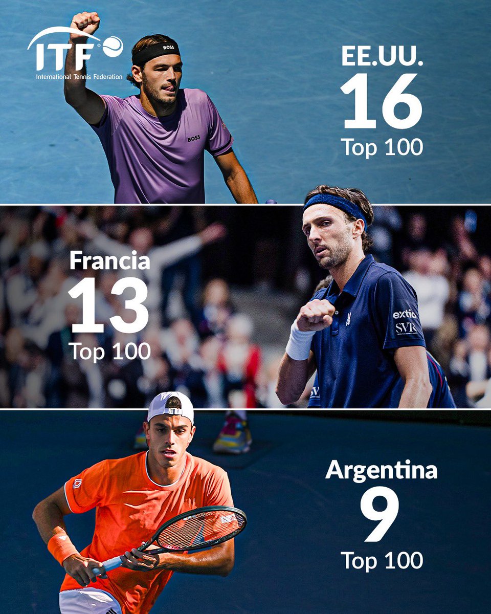 ITFTennis_es tweet media