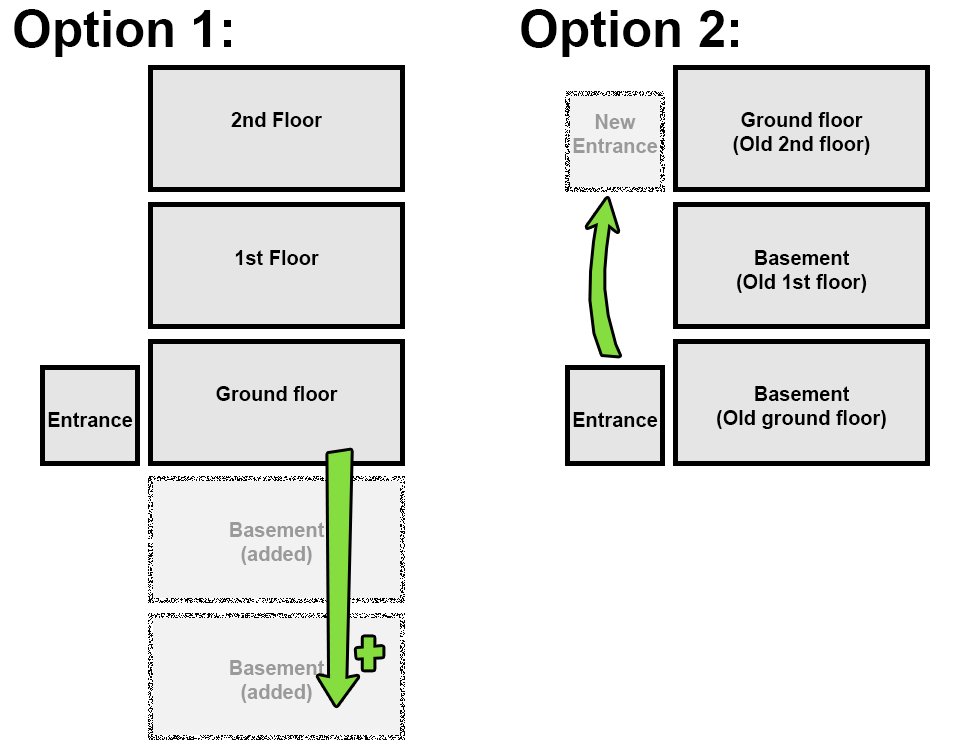 Goblinounours tweet media