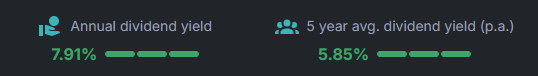 $VHY is a high yield dividend ETF, in the past 1 year it has grown 12.5%! That is insane growth for high dividend ETFs!  Aswell as a dividend yield of 7.9% currently and 5 year AVG of 5.85%... Can't ignore that its a beast!

Who holds $VHY?