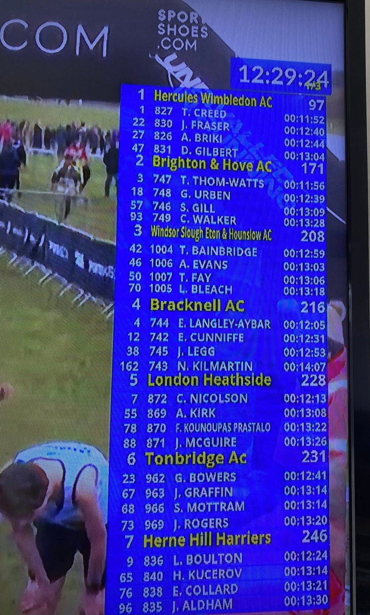 Bracknell AC tweet media