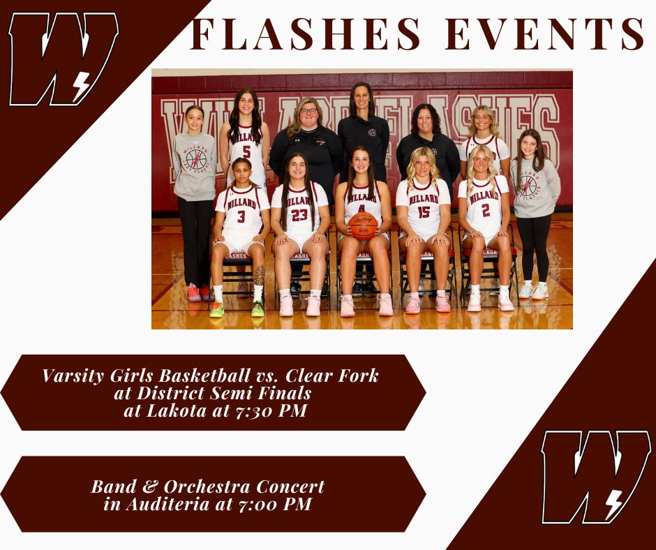 Willard City Schools tweet media