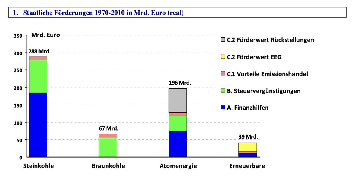 Christian Nockemann tweet media