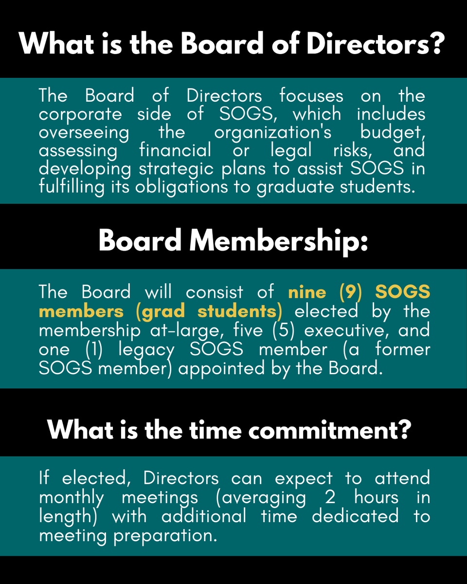 Western SOGS tweet media