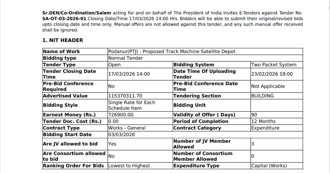 <a href="/SalemDRM/">DRM Salem</a> has invited tenders for the construction of the proposed Track Machine Satellite Depot in Podanur at an estimated cost of Rs. 11.54 Crore. #Coimbatore #Kovai