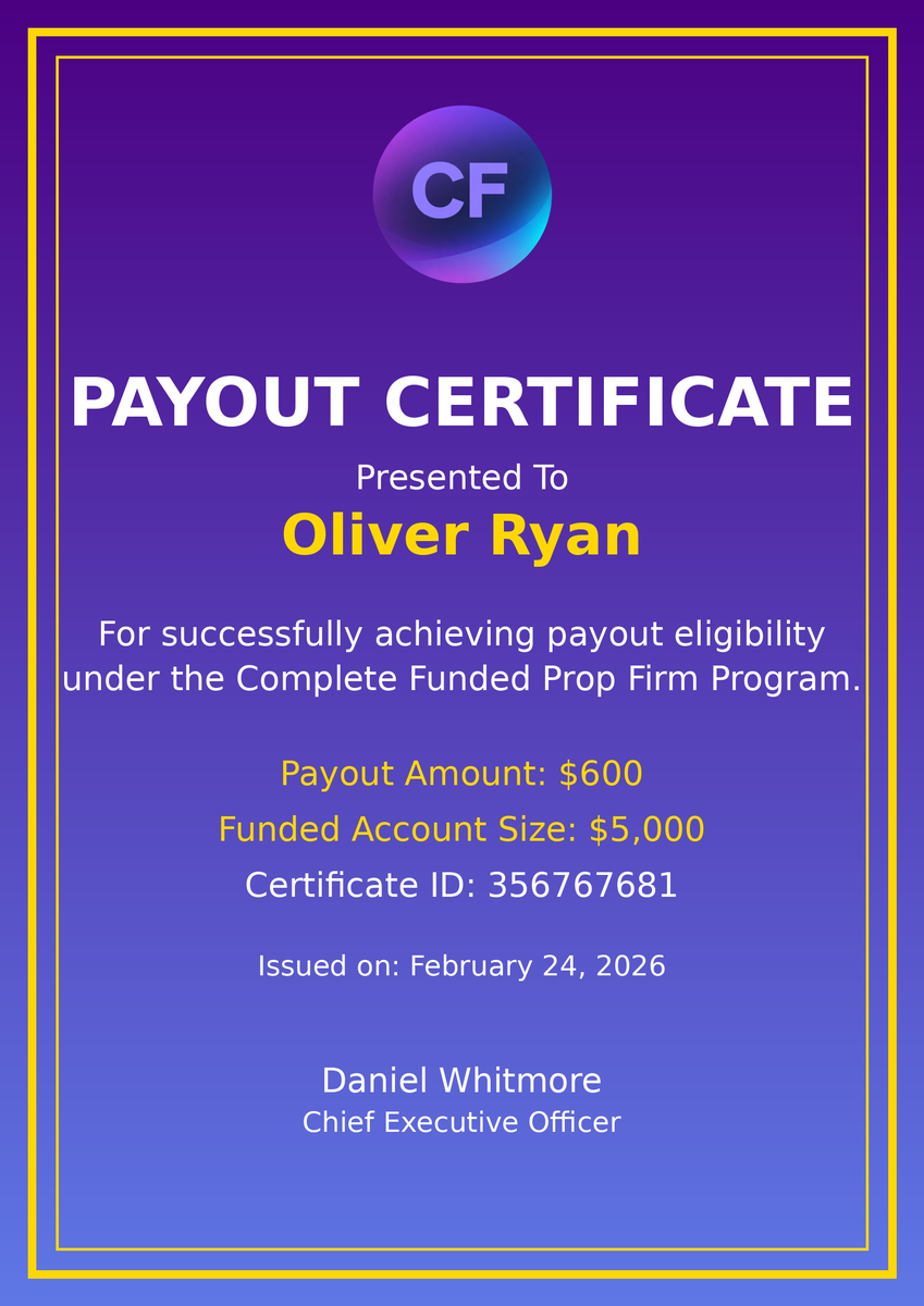 Complete Funded Prop Firm tweet media